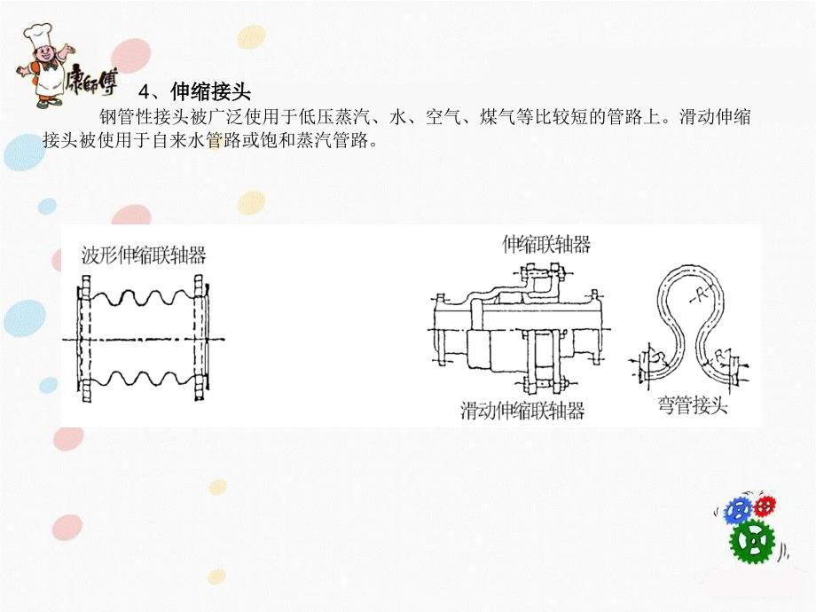 保全技能培训4－阀门与密封课件_第4页