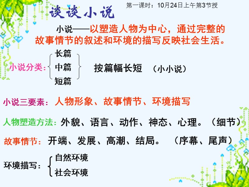 贵州省毕节市阴底中学九年级语文上册9《故乡》课件新人教版_第3页