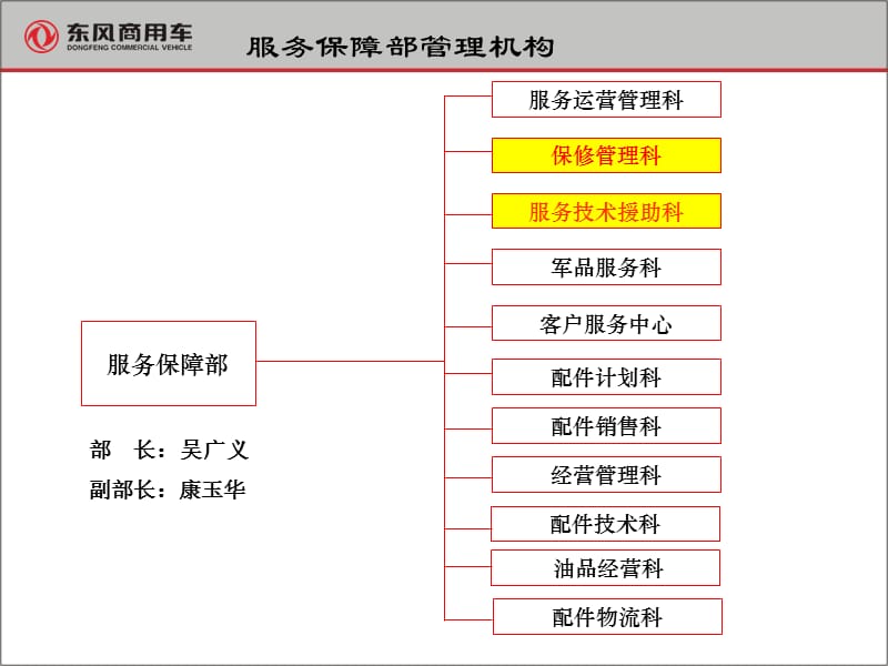 {企业通用培训}某年鉴定员讲义_第4页