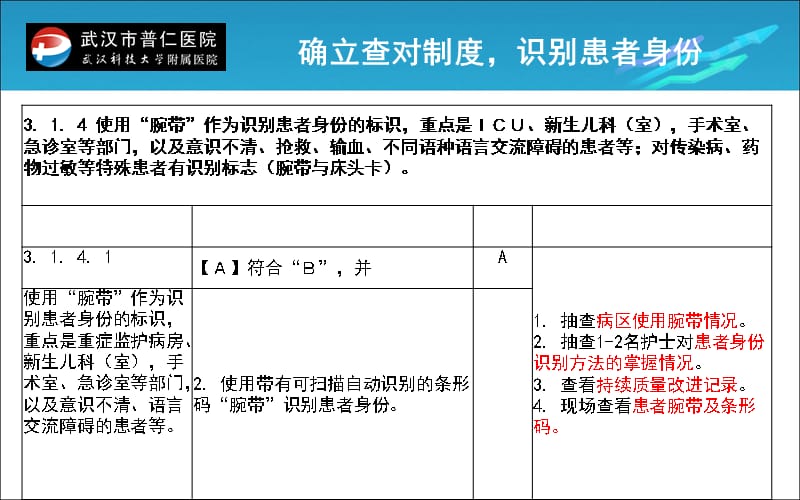 {企业通用培训}患者安全管理讲义PPT62页_第5页