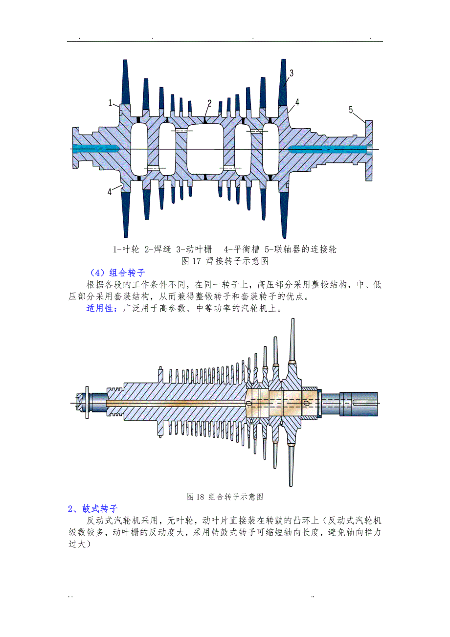 汽轮机转子及构成_第4页