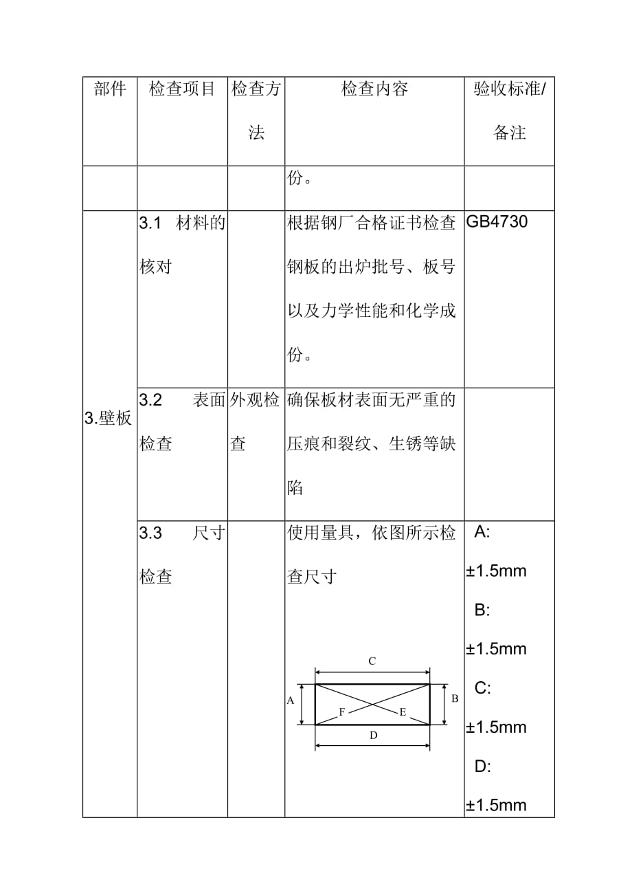 LNG储罐预制过程中的检查要求_第3页