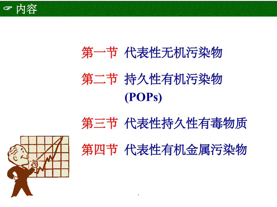 环境化学 2010_第五章 典型化学污染物_第3页