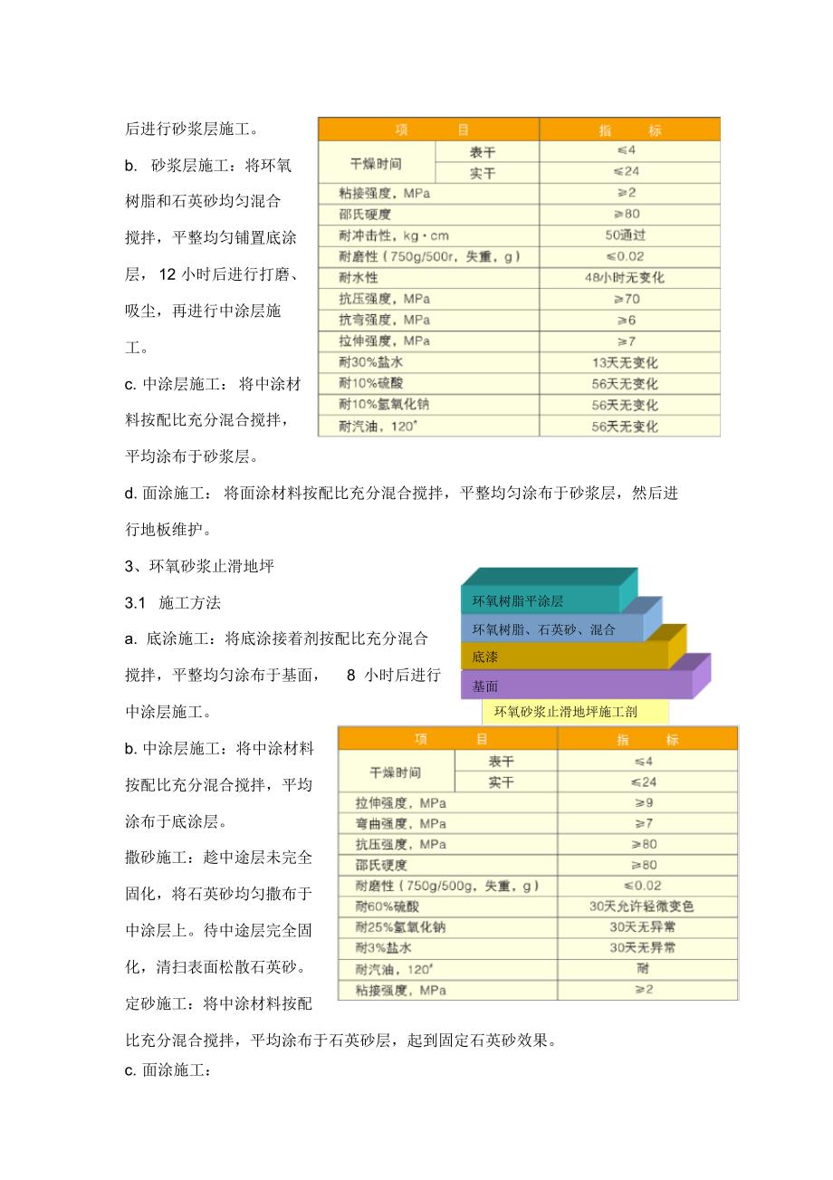 地下停车场地坪改造工程施工方案[文摘]_第3页