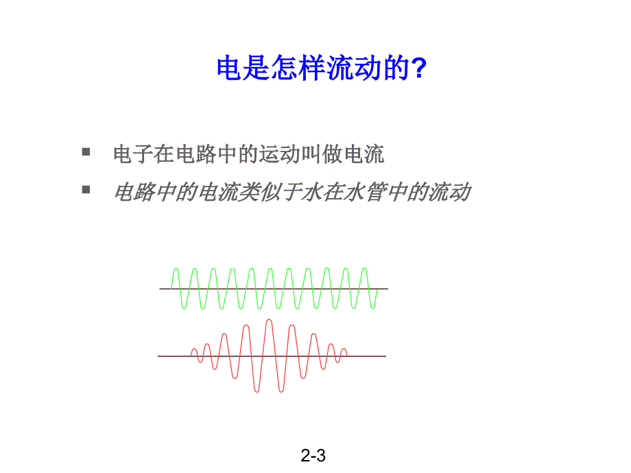 {企业通用培训}工厂安全培训讲义详解_第4页