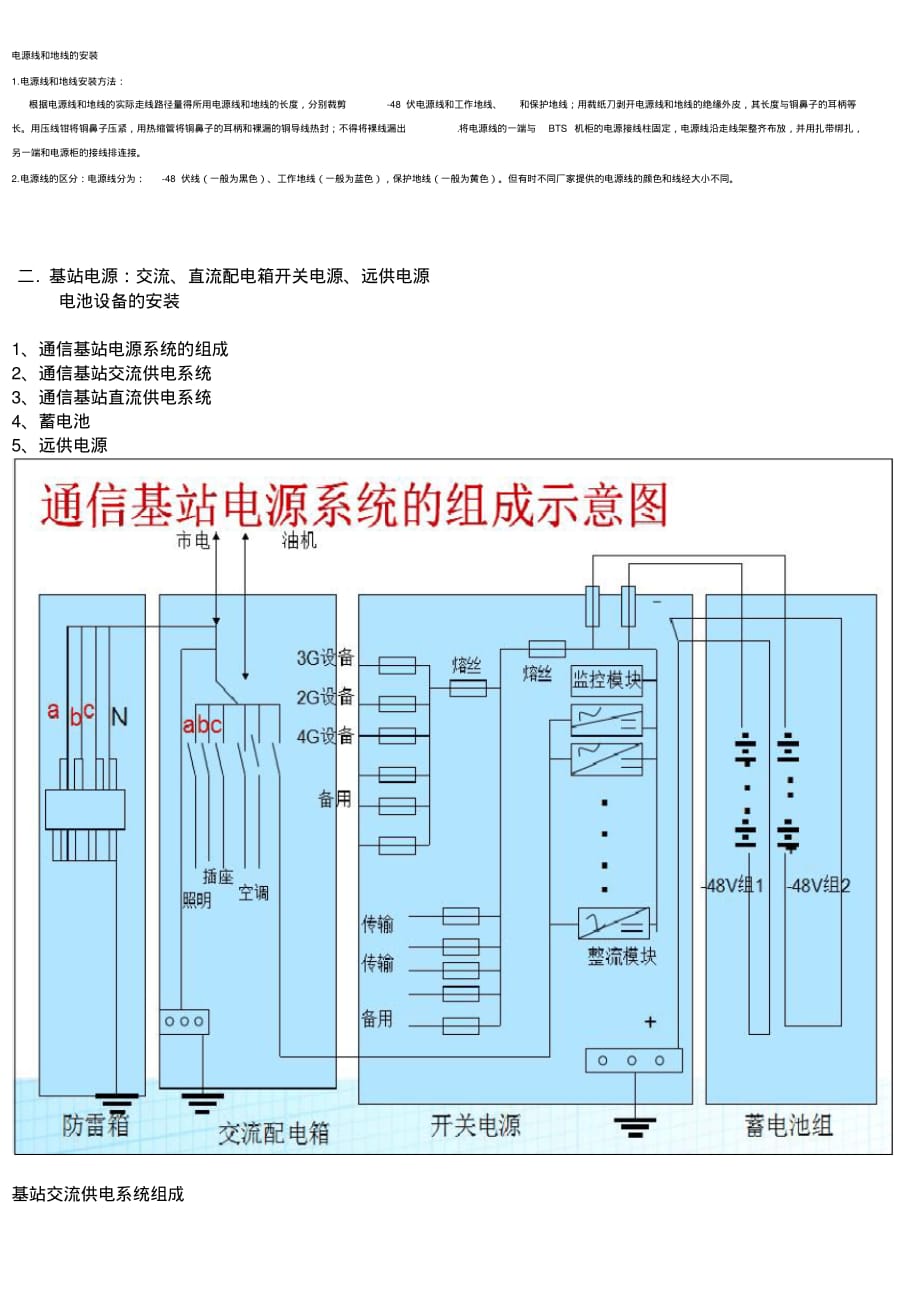 4G基站设备安装要点与常见问题处理[整理]_第3页