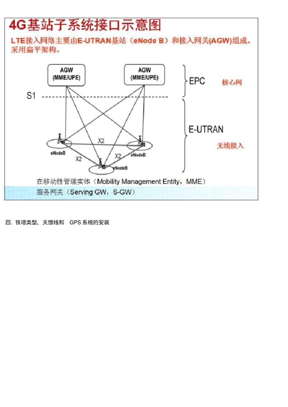 4G基站设备安装要点与常见问题处理[整理]_第5页