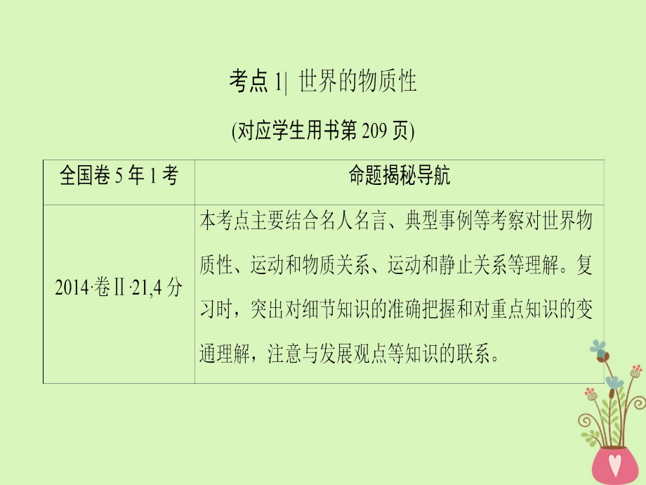 高考政治一轮复习第2单元探索世界与追求真理第4课探究世界的本质课件新人教版必修4_第4页