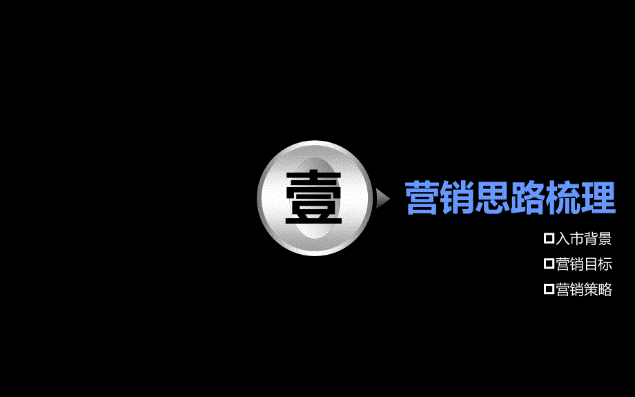 {营销方案}媒北车位开盘销售方案建议易居_第3页