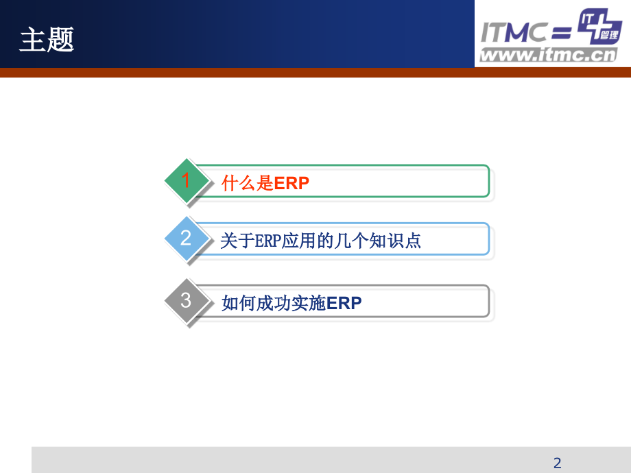 {管理信息化ERPMRP}模拟实训训ERP原理)_第2页