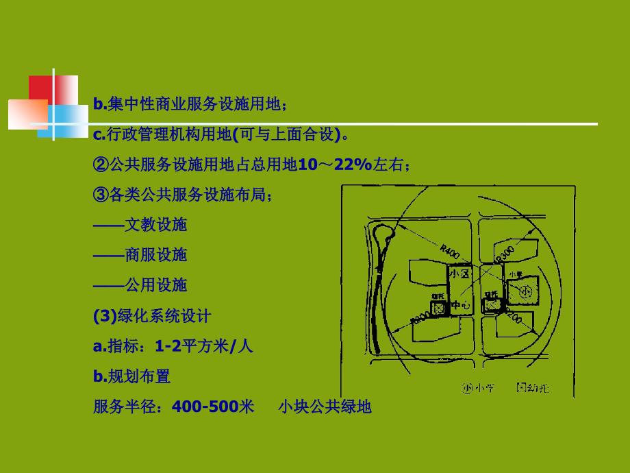 住宅区设计教学讲义_第2页