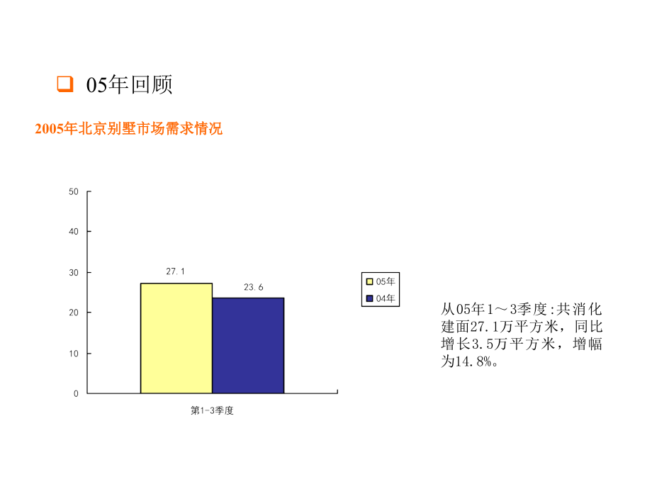 {营销}房地产某市某地产滟澜山项目营销推广_第4页