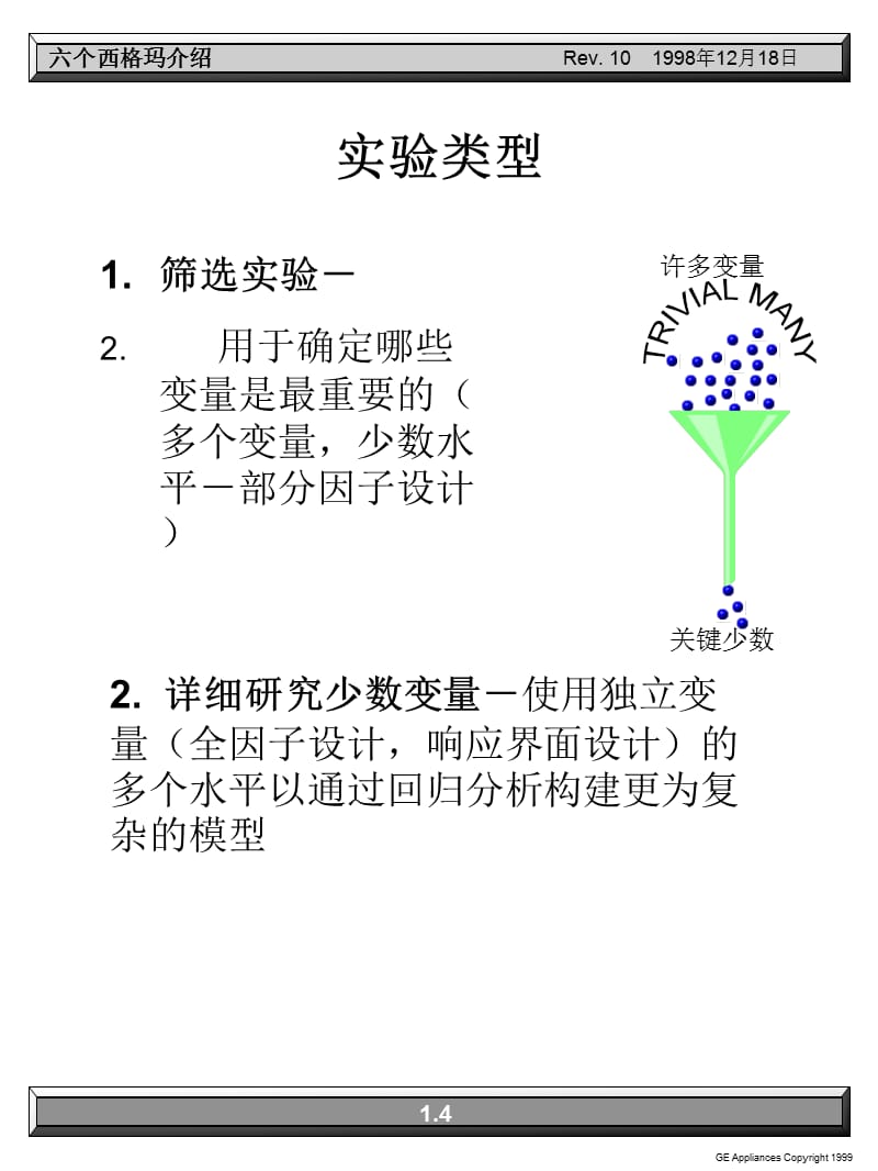 {营销方案}实验计划相关知识简介_第4页