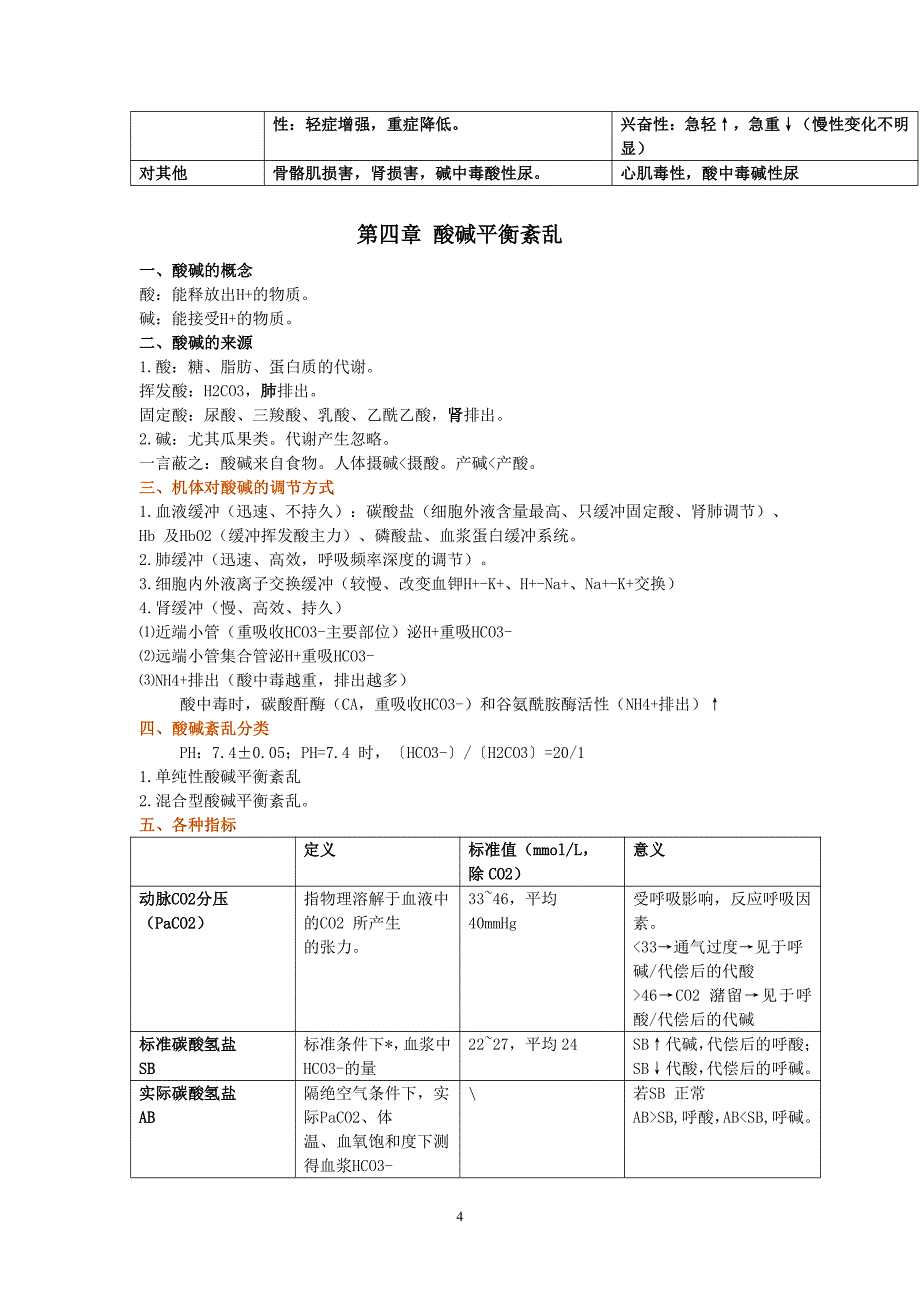 病理生理学知识课件_第4页