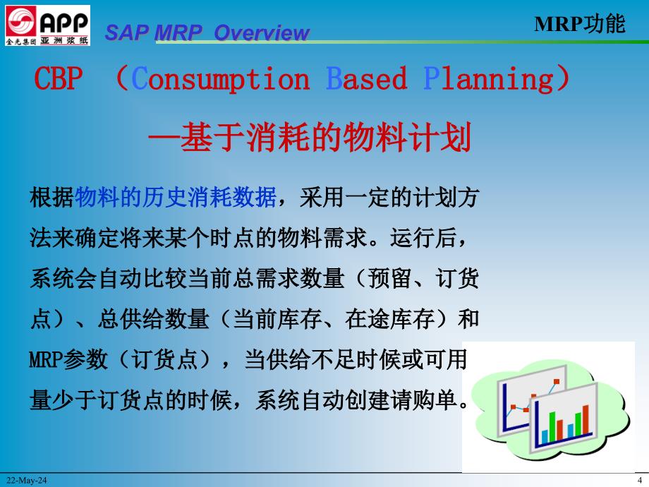 {管理信息化ERPMRP}MRP讲义三)_第4页