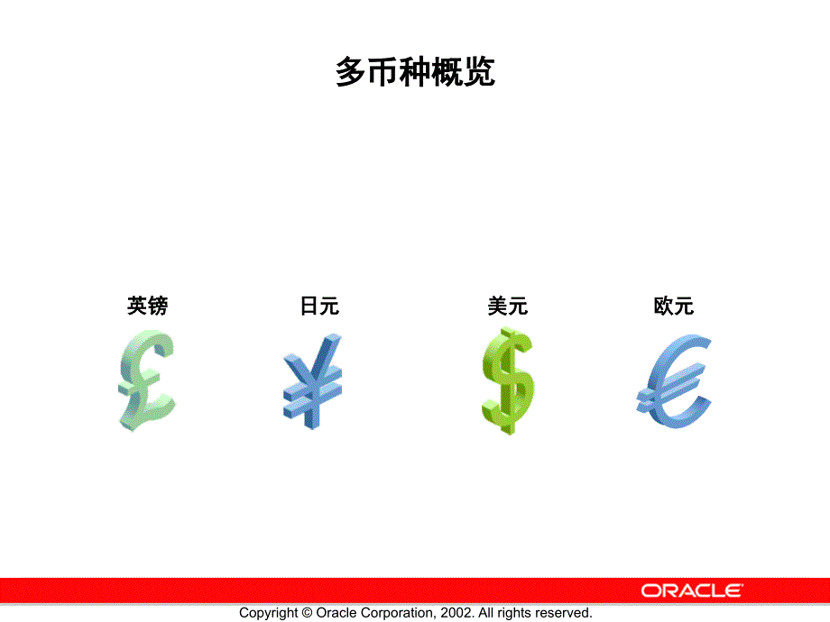 {管理信息化ERPMRP}oracleerp05多币种_第4页