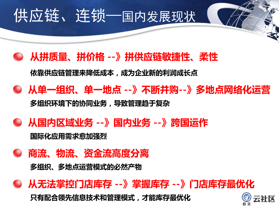 {管理信息化信息化知识}医药行业信息化首选时空智友_第3页