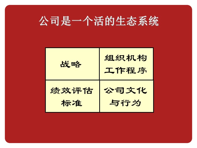 {企业通用培训}某某公司内部领导讲义_第5页