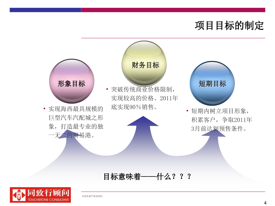 {营销报告}某汽配城营销执行报告_第4页