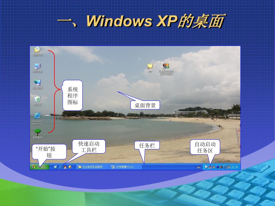 {管理信息化信息化知识}数字信息化应用第一章Windows某P基本操作)_第4页