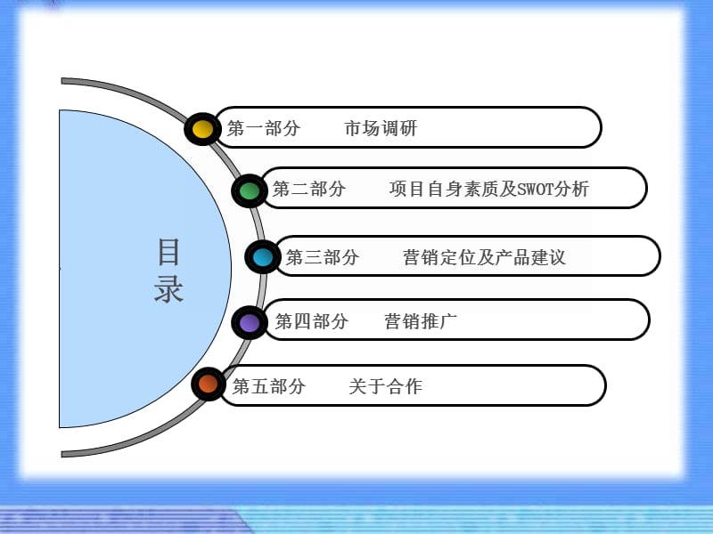 {营销方案}商业营销方案12_第1页