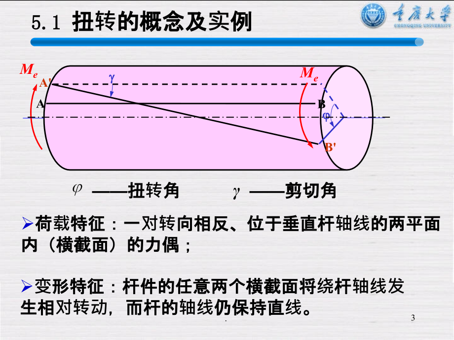 材料力学 第5章 扭转_第3页