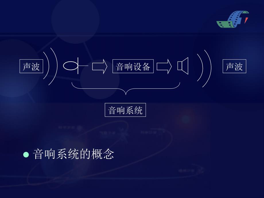 {管理信息化信息化知识}音响系统与调音操作指引_第4页