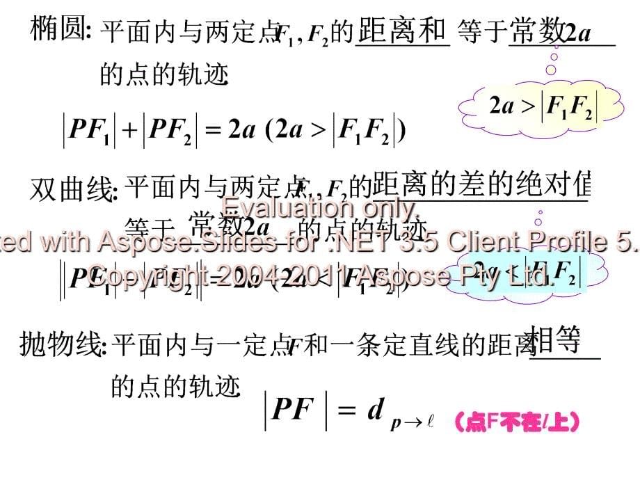 利用定义求圆锥曲线轨迹方程课件_第5页