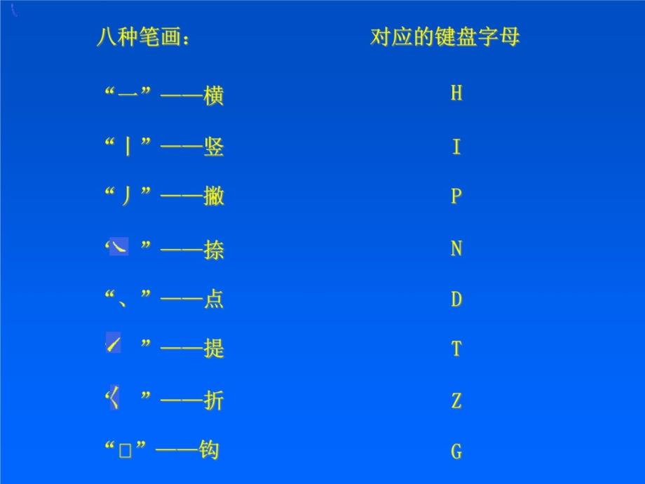 天然码的使用方法培训教材_第4页