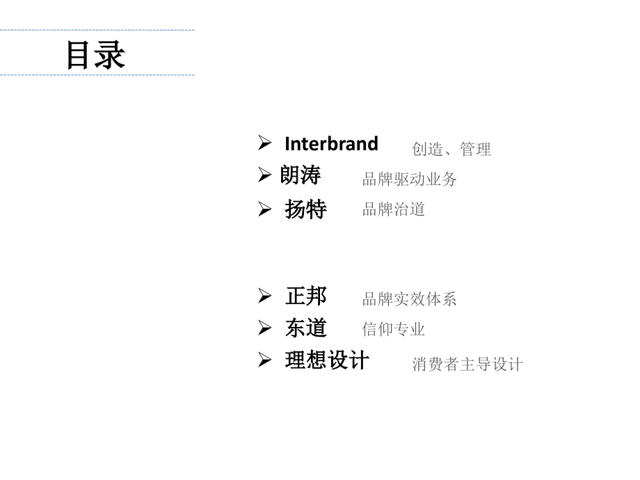 广告公司转型借鉴案例培训教材_第2页