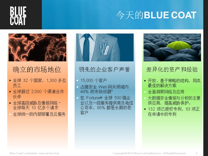 {管理信息化OA自动化}bLUECOAT安全wEB网关产品及解决方案_第2页