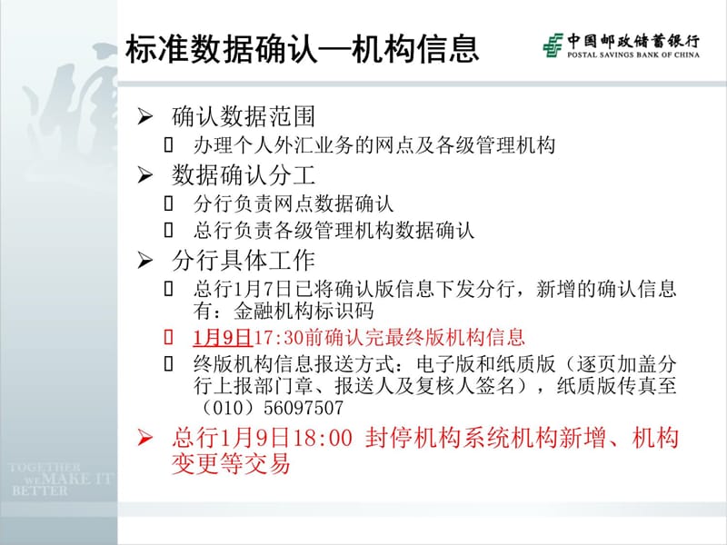 国际业务上线工作电视电话会-业务、会计培训资料_第4页