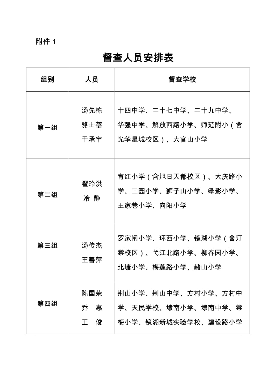 镜湖区督学责任区工作_第1页