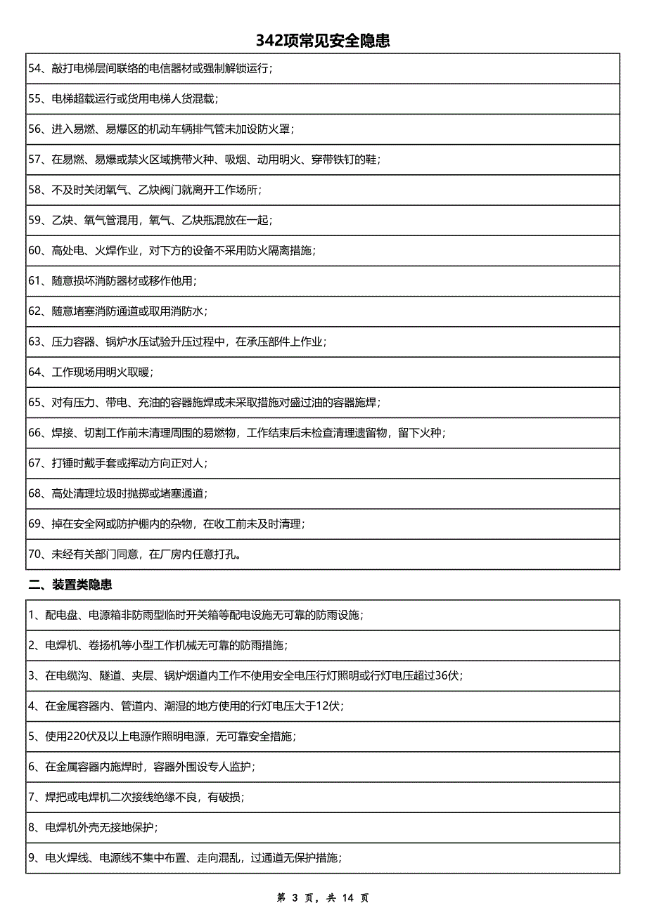 342项常见安全隐患14_第3页