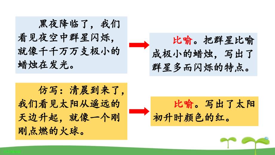 《语文园地七 》 教学PPT课件【部编人教版三年级语文下册】_第4页