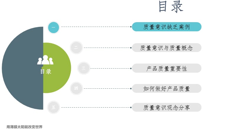 最新版质量意识培训ppt课件_第3页