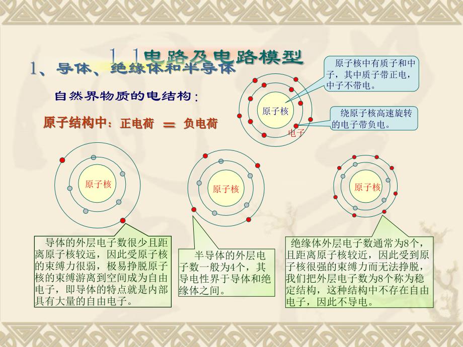 初级电工第一章 直流电路教学案例_第2页