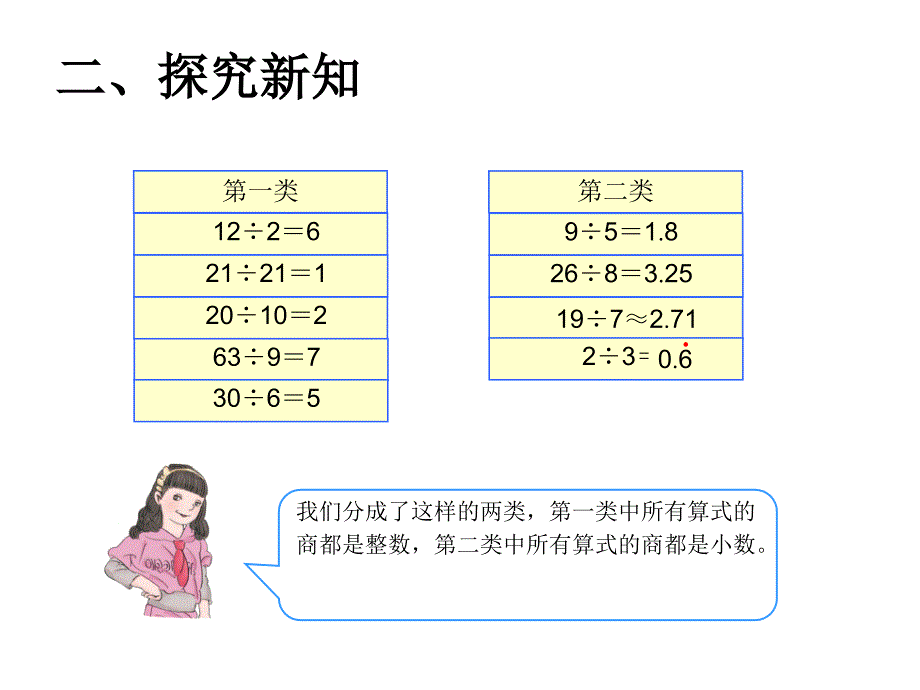 最新 精品人教版五年级数学下册课件-2.1因数和倍数 （例1）_第4页