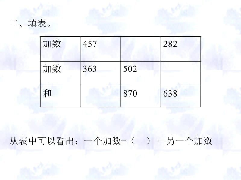 减法练习课件练习（1）课件_第2页