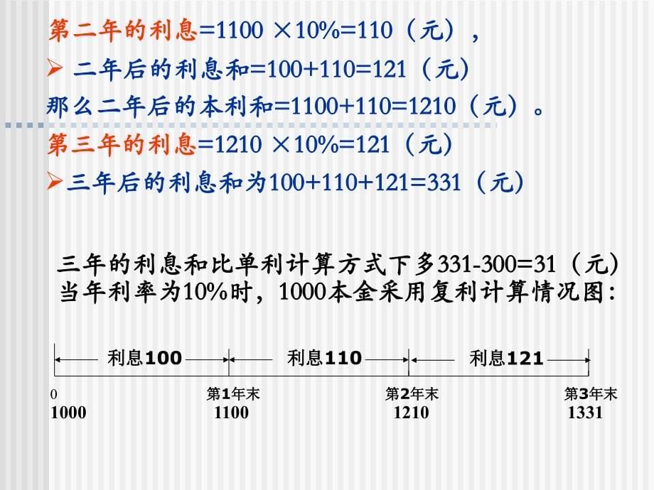 {价值管理}财务货币的时间价值理念_第5页