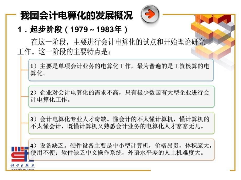 {财务管理财务会计}会计电算化概述与账套管理及基础设置_第5页