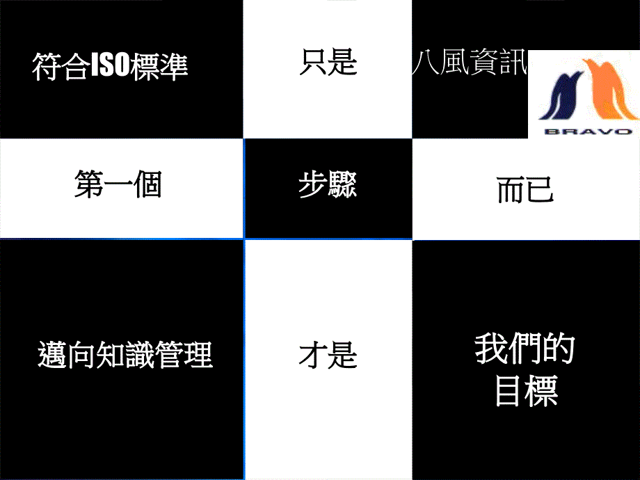 {管理信息化KM知识管理}知识管理解决方案系列—ISO文件管理篇_第3页