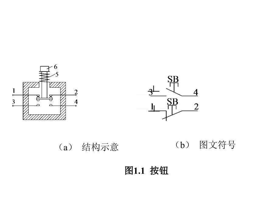 {工厂管理运营管理}第一章工厂电器_第4页