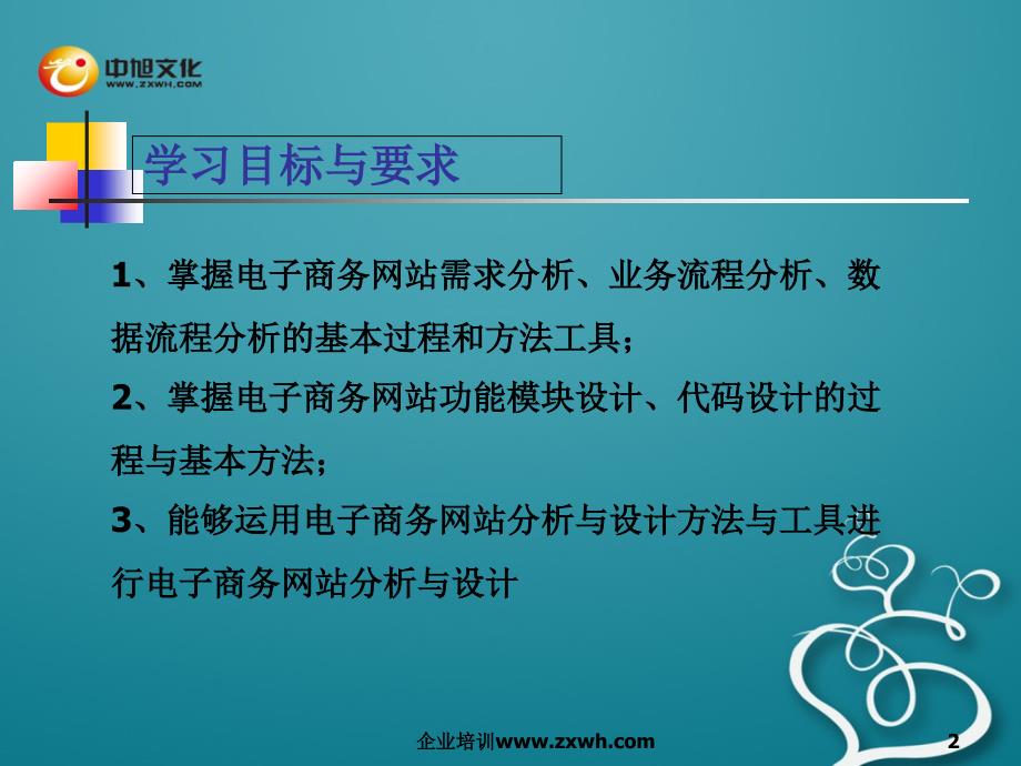 电子商务网站分析与设计讲解材料_第2页