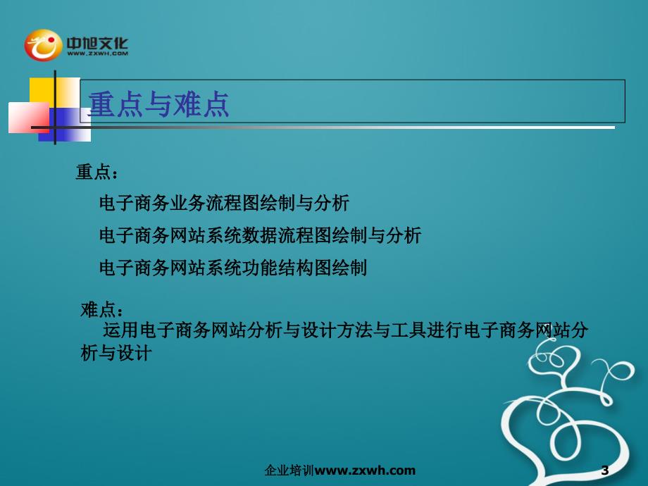 电子商务网站分析与设计讲解材料_第3页