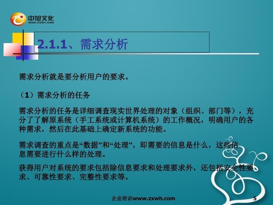 电子商务网站分析与设计讲解材料_第5页