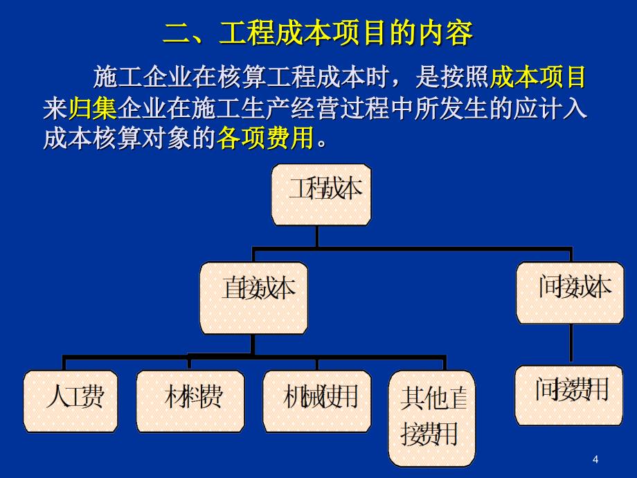 {成本管理成本控制}第6章成本_第4页