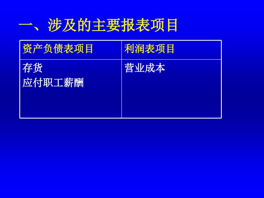 {财务管理内部审计}生产循环审计概述_第3页