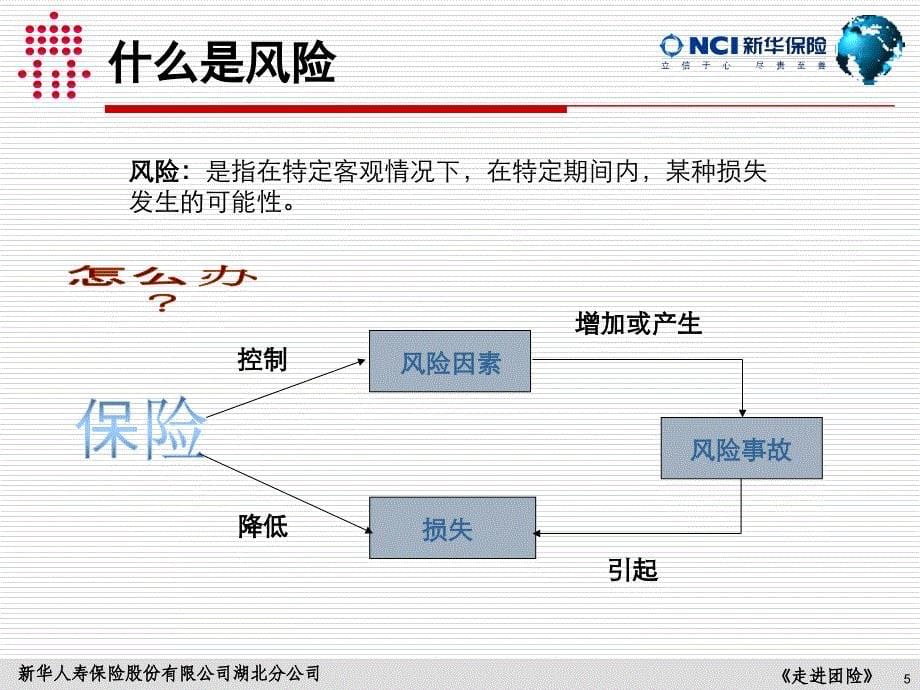 {财务管理税务规划}财税政策与团体寿险_第5页