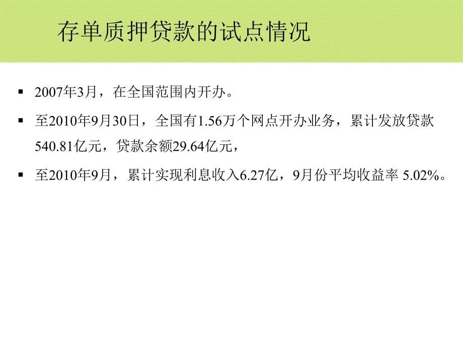 定额存单小额质押贷款资料教程_第5页